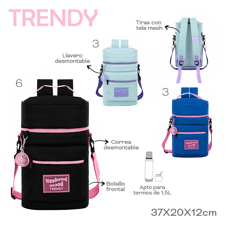 Bolso Mochila Matera Trendy Azul 18477