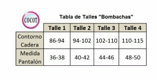 Guía oficial de talles Cocot para bombachas