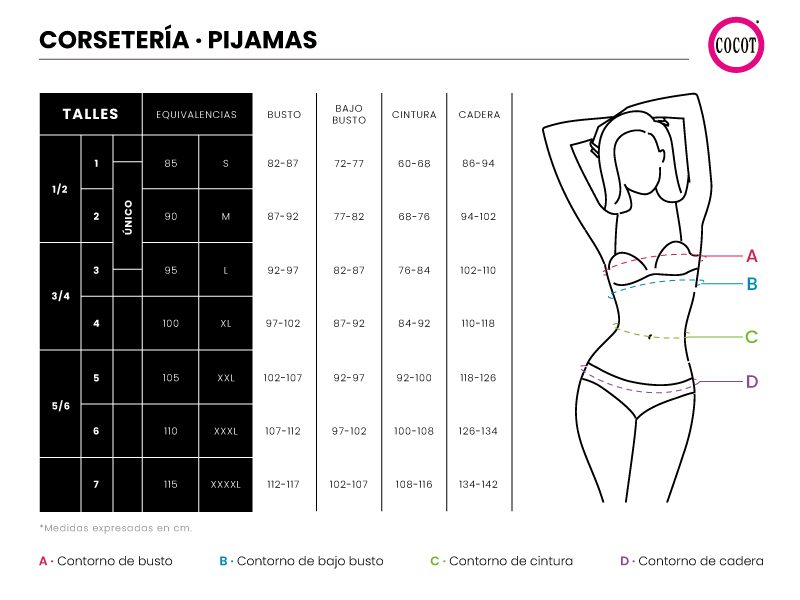 Guía oficial de talles Cocot para corpiños, bodies y pijamas